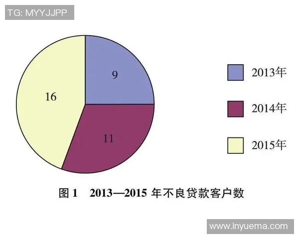 PEL领域的创新发展与未来趋势探讨及其在各行业的应用分析 PEL领域的创新发展与未来趋势探讨及其在各行业的应用分析