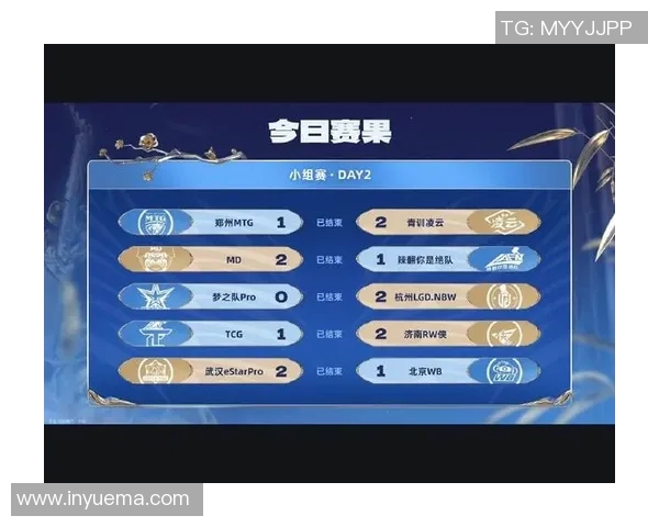 成都AG超玩会:电竞新星崛起与未来发展潜力的深度解析 成都AG超玩会:电竞新星崛起与未来发展潜力的深度解析