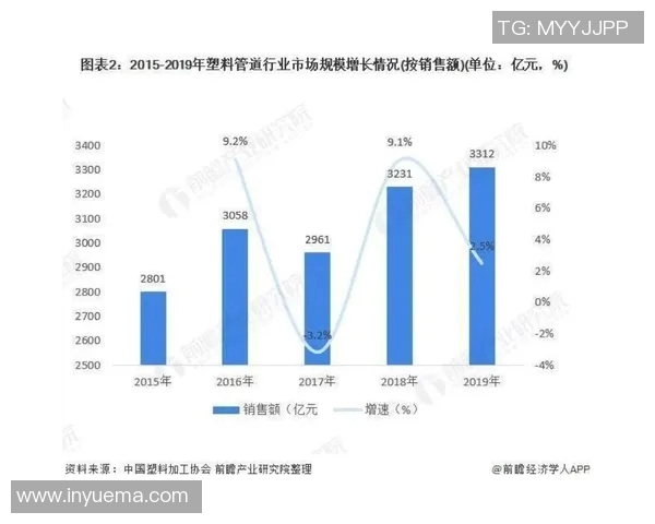 探索SpiritZ1与DRG的合作潜力及VCTCN在行业中的创新影响力分析